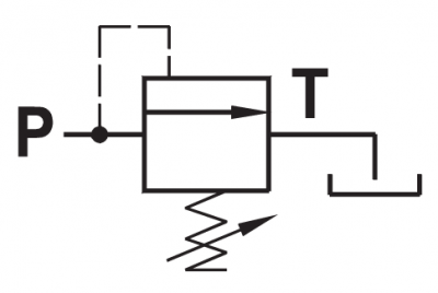 Direct acting, guided poppet style relief valve, SAE cavity