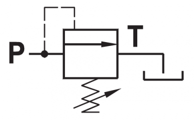 Direct acting, guided poppet style relief valve