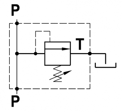 Direct acting, differential piston, relief valve