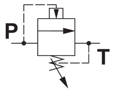 Pilot operating sliding spool type relief valve, SAE cavity