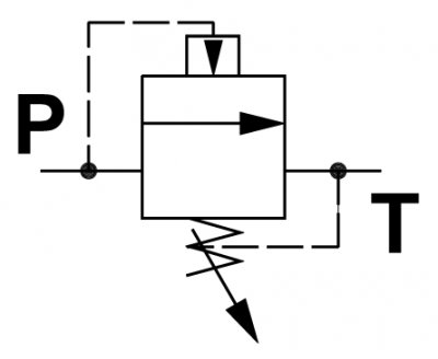 Pilot operating, sliding spool type, relief valve