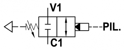 Direct acting, fully balanced sequence valve, cartridge version, normally closed