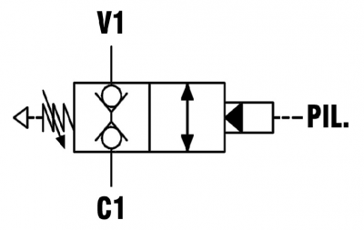 Direct acting, fully balanced sequence valve, cartridge version, normally closed