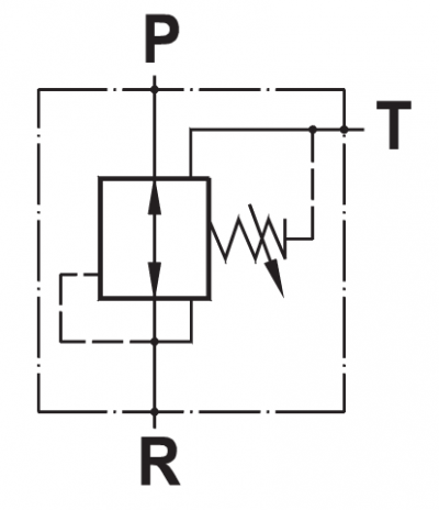 Pressure reducing valve, direct acting with reverse relief