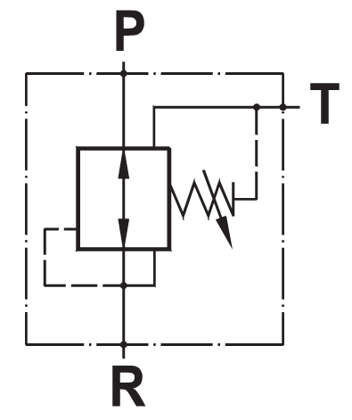 Pressure reducing valve, pilot operated, with reverse relief