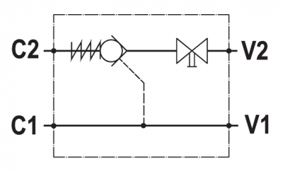 Single pilot operated check valve, drilled screw version with manual shut-off, left version