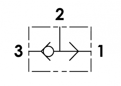 Shuttle valve, cartridge version, SAE cavity