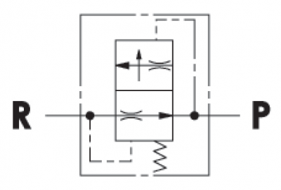 Two way pressure compensated, fixed flow regulator, cartridge version