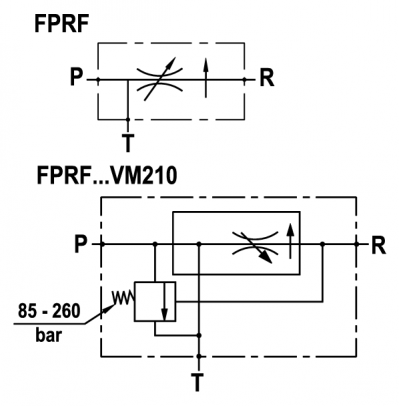 In line three way pressure compensated flow regulator, with exceeding flow to tank