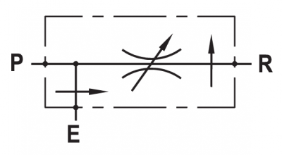 Regolatore di flusso a 3 vie compensato, con eccedenza in pressione, versione a cartuccia