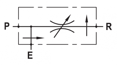 Regolatore di flusso a 3 vie compensato, con eccedenza in pressione, versione a cartuccia