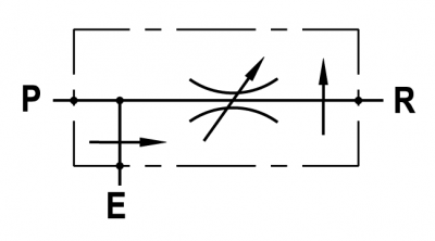 In line three way pressure compensated flow regulator, with exceeding flow in pressure