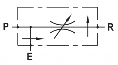 In line three way pressure compensated flow regulator, with exceeding flow in pressure