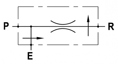 Three way pressure compensated, fixed flow regulator, with exceeding flow in pressure, cartridge version