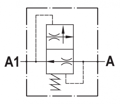 Pressure compensated flow restricting valve