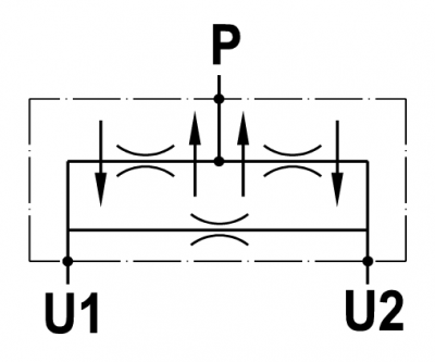 Flow divider/combiner, anti stall features