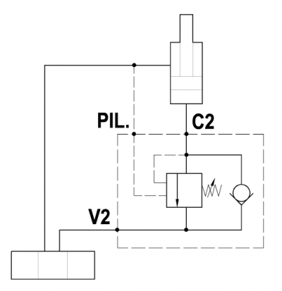 Single overcenter valve, line mounted