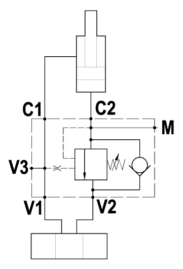 Single overcenter valve, gasket mounted