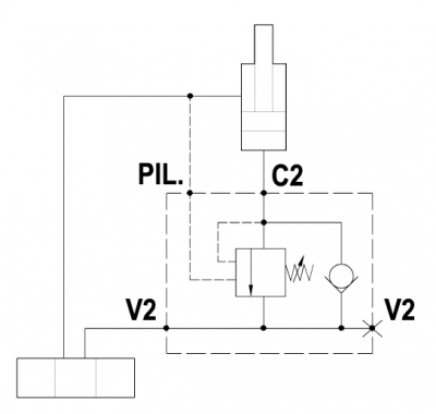 Single overcenter valve, gasket mounted