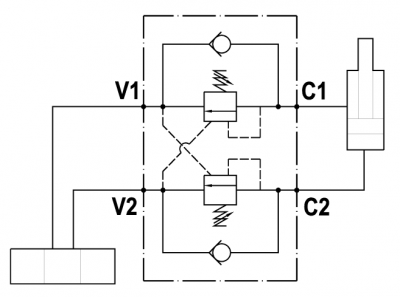 Dual overcenter valve, line mounted