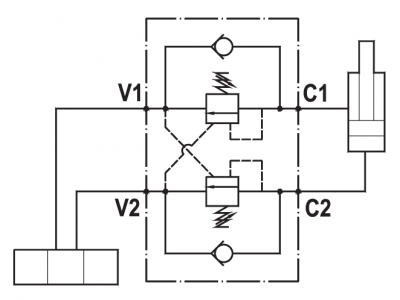 Dual overcenter valve, line mounted, E series