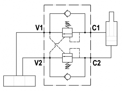 Dual overcenter valve, line mounted