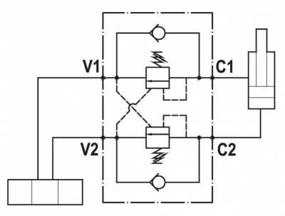 Dual overcenter valve, line mounted, E series