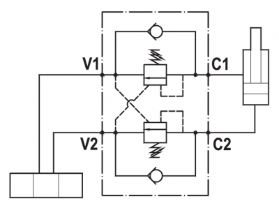 Dual overcenter valve, line mounted, E series