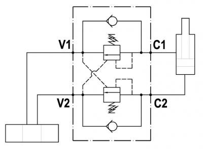 Dual overcenter valve, line mounted