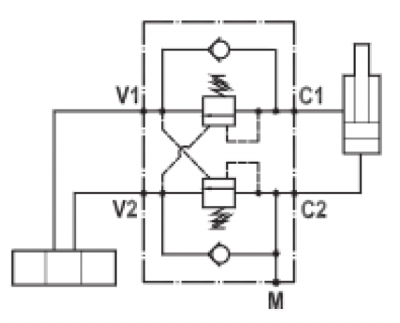 Dual overcenter valve, single gasket mounted, pressure gauge port