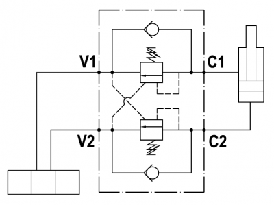 Dual overcenter valve, gasket mounted