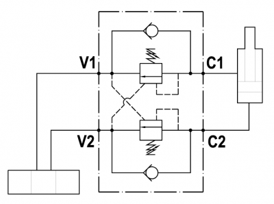 Dual overcenter valve, gasket mounted