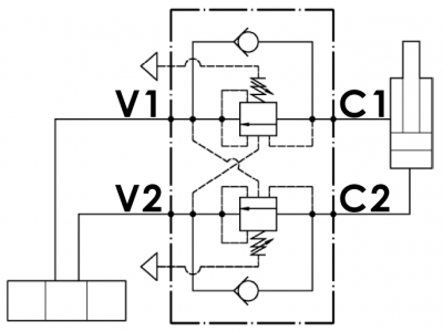 Dual overcenter valve, flanged mounting, internal pilot