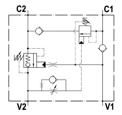 Dual overcenter valve, line mounted, for regenerative circuits