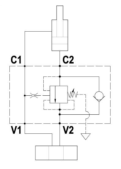 Fully balanced single overcenter valve, line mounted, internal pilot