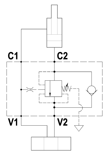 Fully balanced single overcenter valve, line mounted