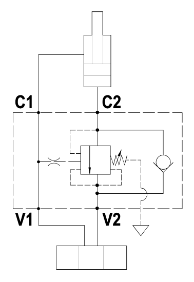 Partially balanced single overcenter valve, line mounted, internal pilot