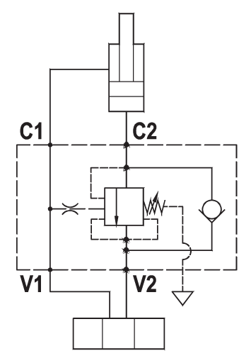 Partially balanced single overcenter valve, line mounted, internal pilot, E series