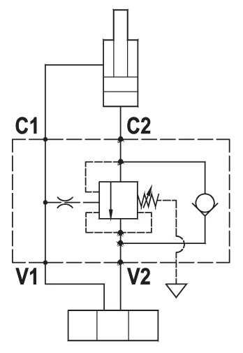 Partially balanced single overcenter valve, line mounted, internal pilot, E series