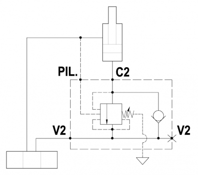 Partially balanced single overcenter valve, gasket mounted, SAE 6000