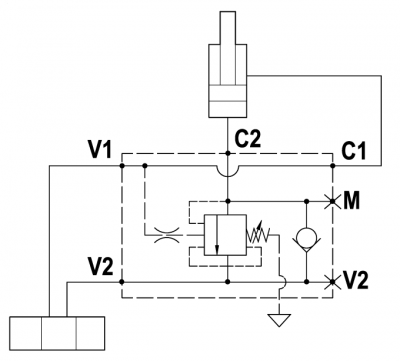 Partially balanced single overcenter valve, gasket mounted, C2 flanged, V1-C1 through ported, gauge port