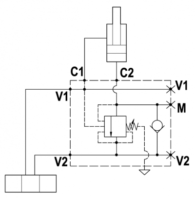 Partially balanced single overcenter valve, gasket mounted: C1-C2 flanged, pressure gauge port