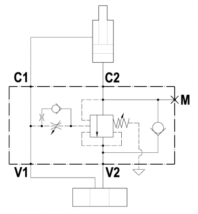 Fully balanced single overcenter valve, gasket mounted: C1-C2 flanged, internal and adjustable pilot