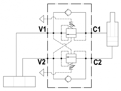 Fully balanced dual overcenter valve, line mounted