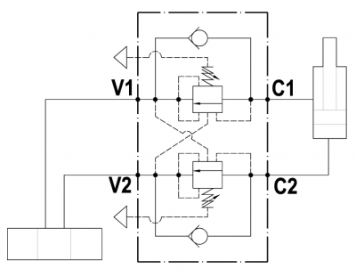 Fully balanced dual overcenter valve, line mounted