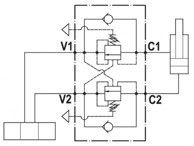 Partially balanced dual overcenter valve, line mounted, E series