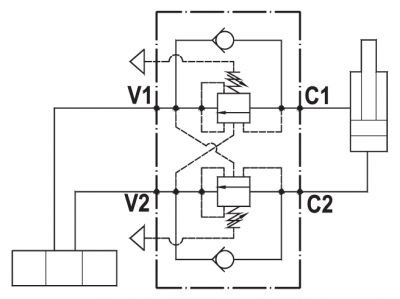 Partially balanced dual overcenter valve, line mounted, E series