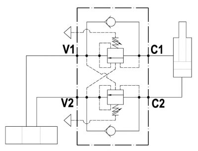 Fully balanced dual overcenter valve, gasket mounted