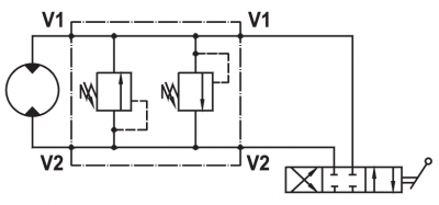 Dual cross main pressure relief valve, flangeable on Danfoss motors OMM series