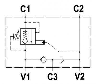 Single overcenter valve, flangeable on Oil-drive motors MGL/MGT series, brake release port